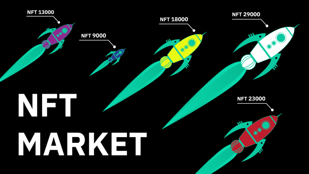 NFT marketplace