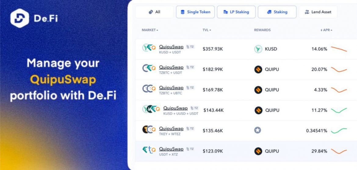 How to manage your QuipuSwap portfolio with Defi How to manage your QuipuSwap portfolio with Defi
