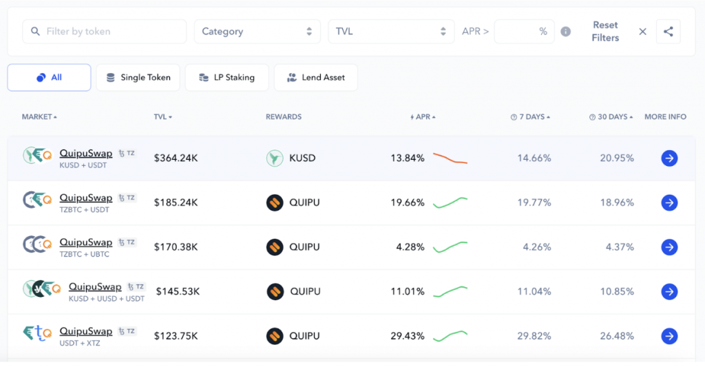 Screenshot 6 - QuipuSwap earning opportunities